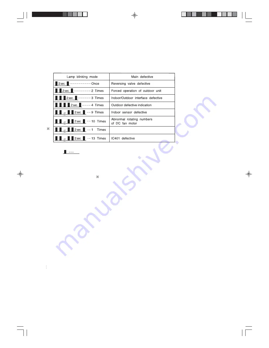 Hitachi RAC-08PH1 Скачать руководство пользователя страница 87