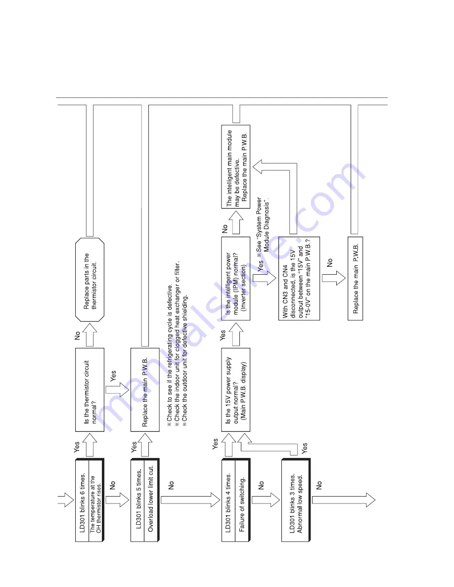 Hitachi RAC-08PH1 Скачать руководство пользователя страница 101