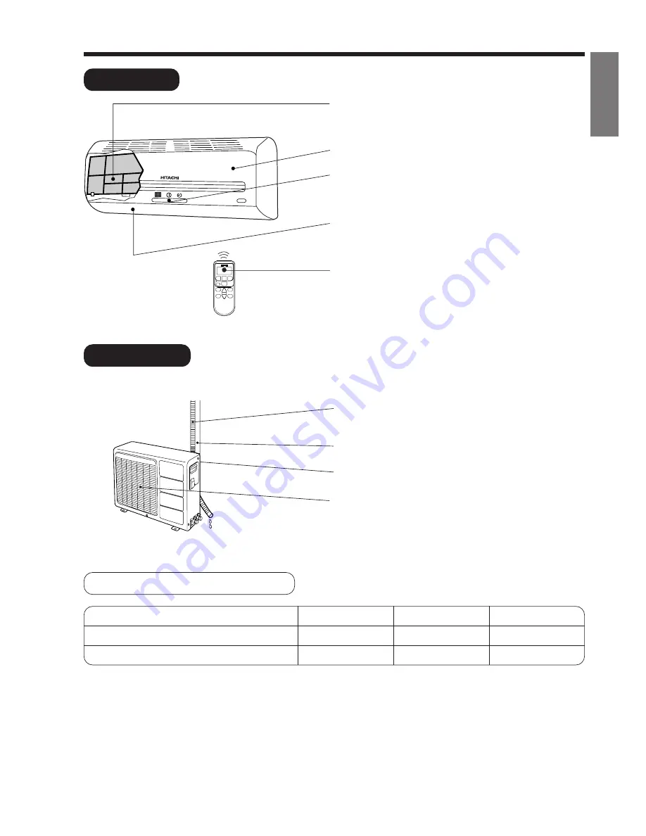 Hitachi RAC-10C9G Скачать руководство пользователя страница 5