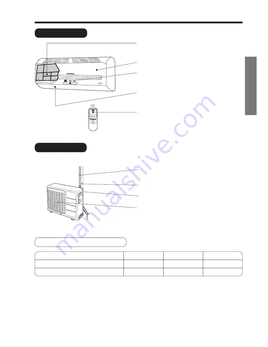 Hitachi RAC-10C9G Скачать руководство пользователя страница 25