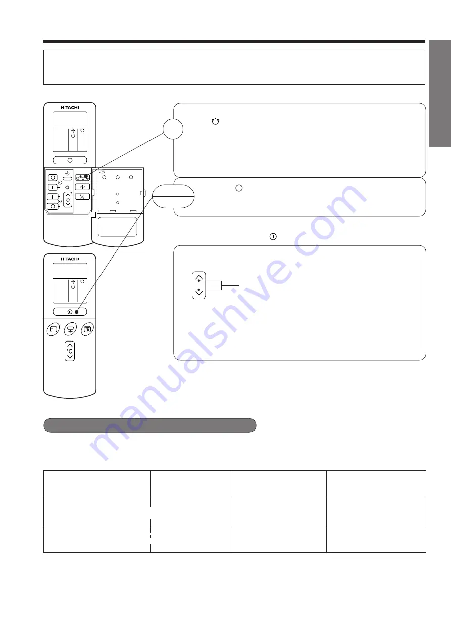 Hitachi RAC-10CE9 Скачать руководство пользователя страница 7