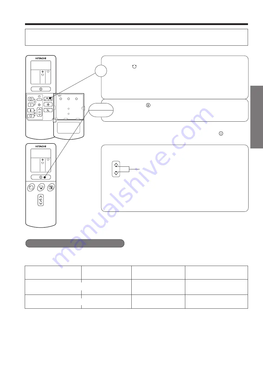 Hitachi RAC-10CE9 Скачать руководство пользователя страница 33