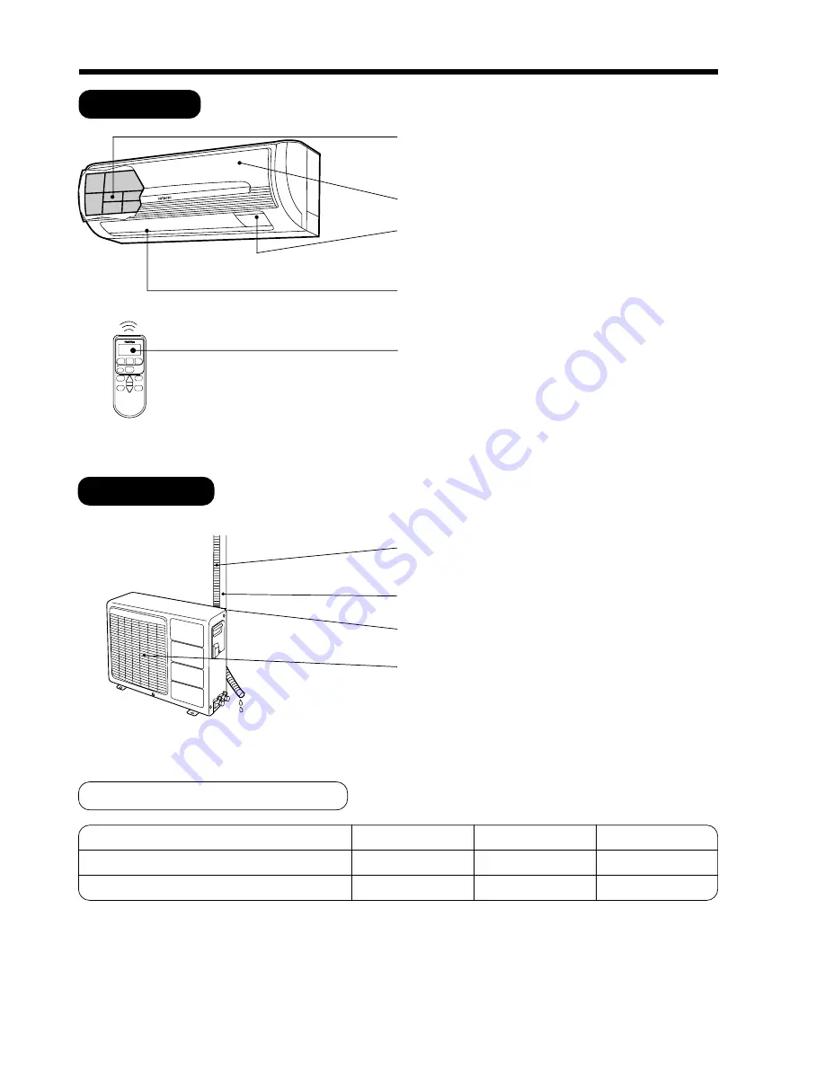 Hitachi RAC-10CX Instruction Manual Download Page 4