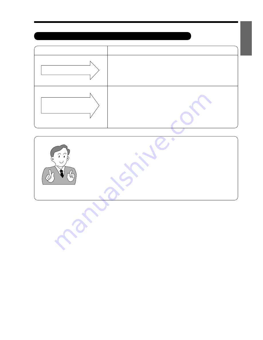 Hitachi RAC-10CX Instruction Manual Download Page 19