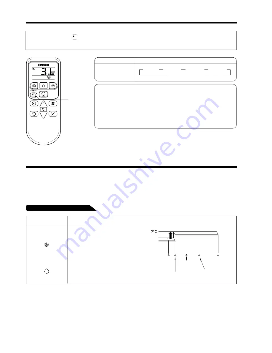 Hitachi RAC-10CX Instruction Manual Download Page 30