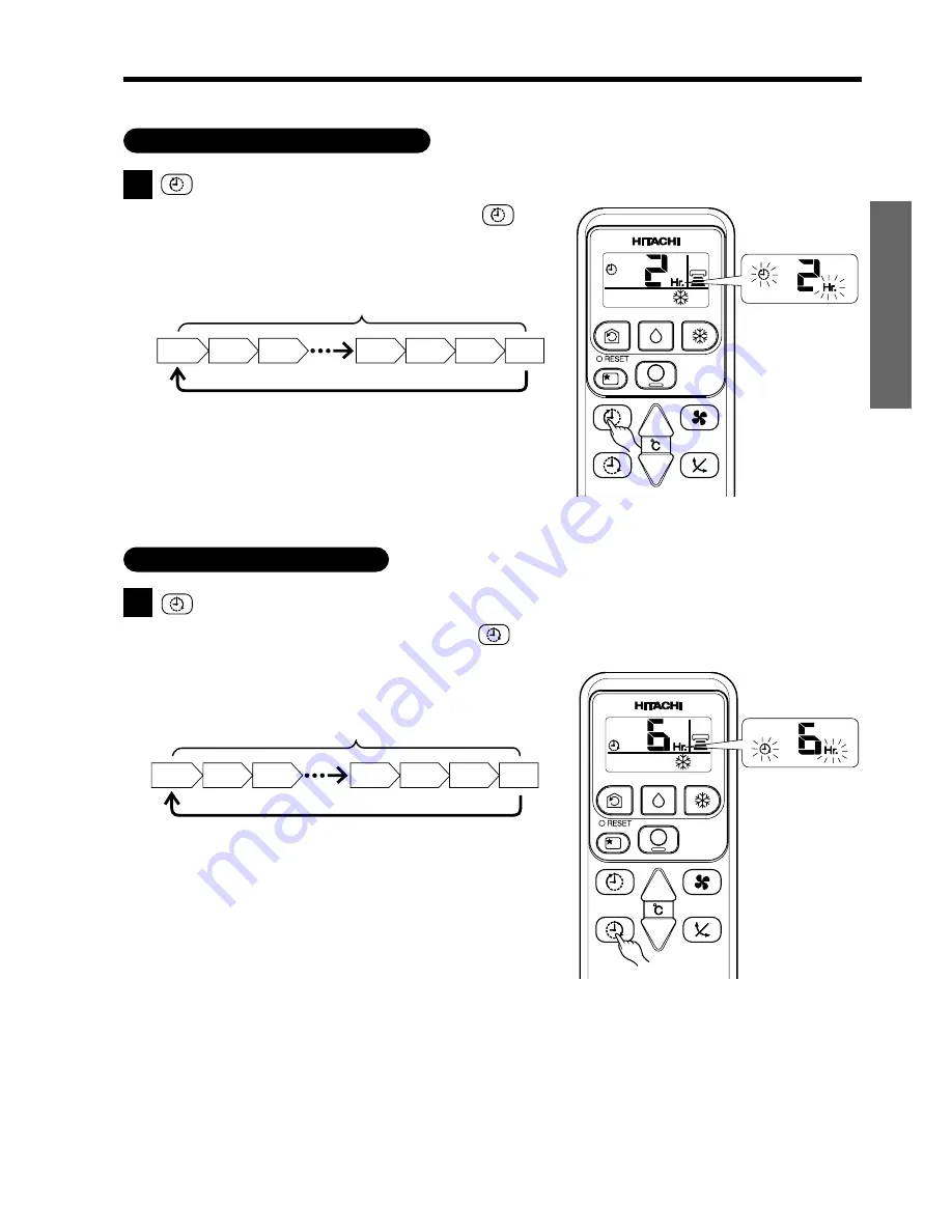 Hitachi RAC-10CX Скачать руководство пользователя страница 31