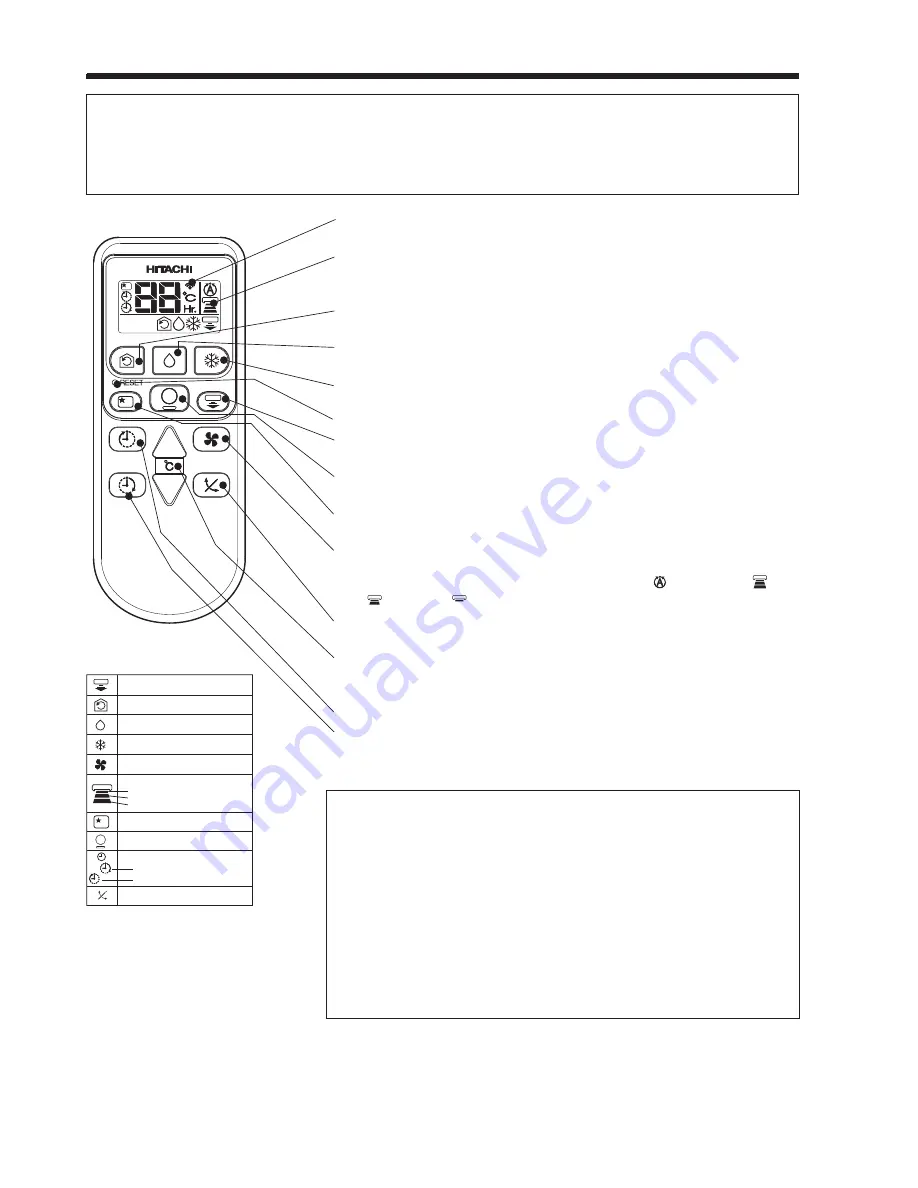 Hitachi RAC-10CXT Instruction Manual Download Page 6