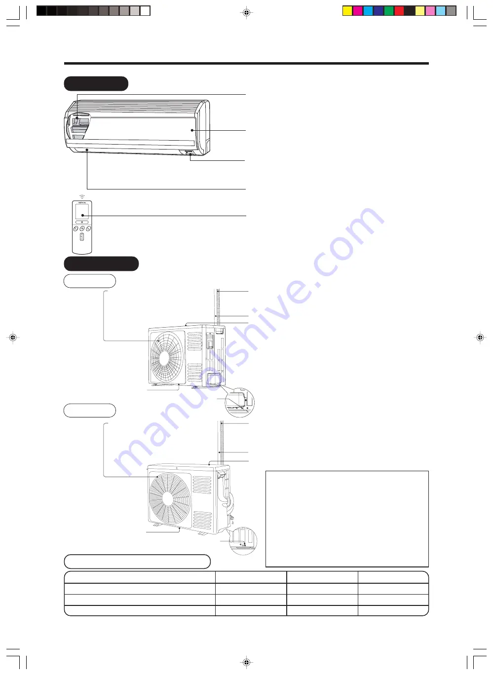 Hitachi RAC-10EH2 Instruction Manual Download Page 4