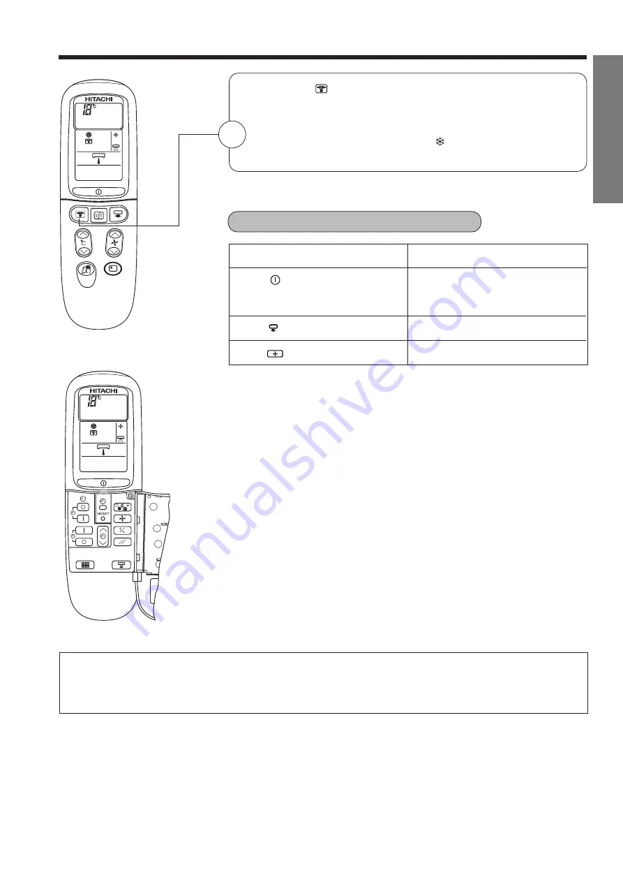 Hitachi RAC-10EX9 User Manual Download Page 15