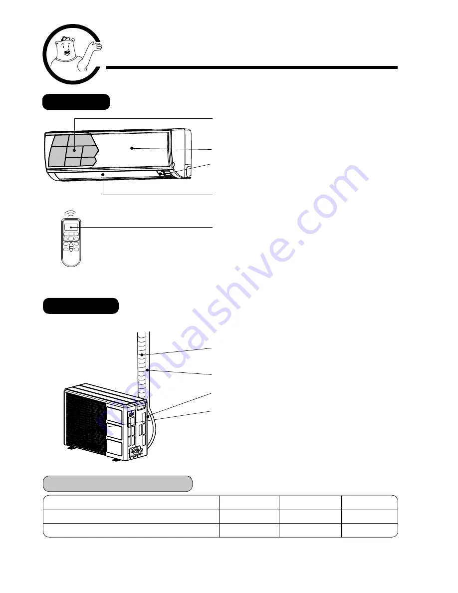 Hitachi RAC-10G5 Service Manual Download Page 9