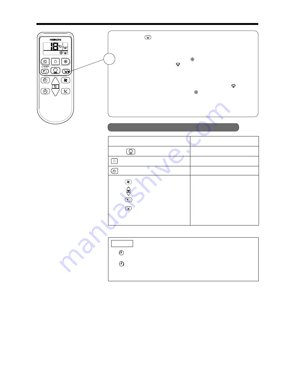 Hitachi RAC-10G5 Service Manual Download Page 18