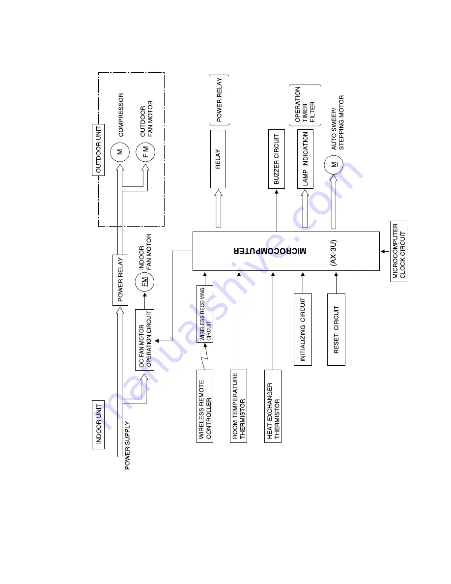 Hitachi RAC-10G5 Service Manual Download Page 39