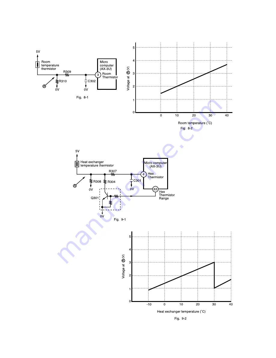 Hitachi RAC-10G5 Service Manual Download Page 48