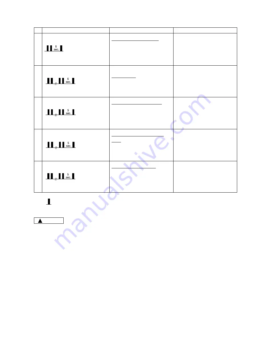 Hitachi RAC-10G5 Service Manual Download Page 55