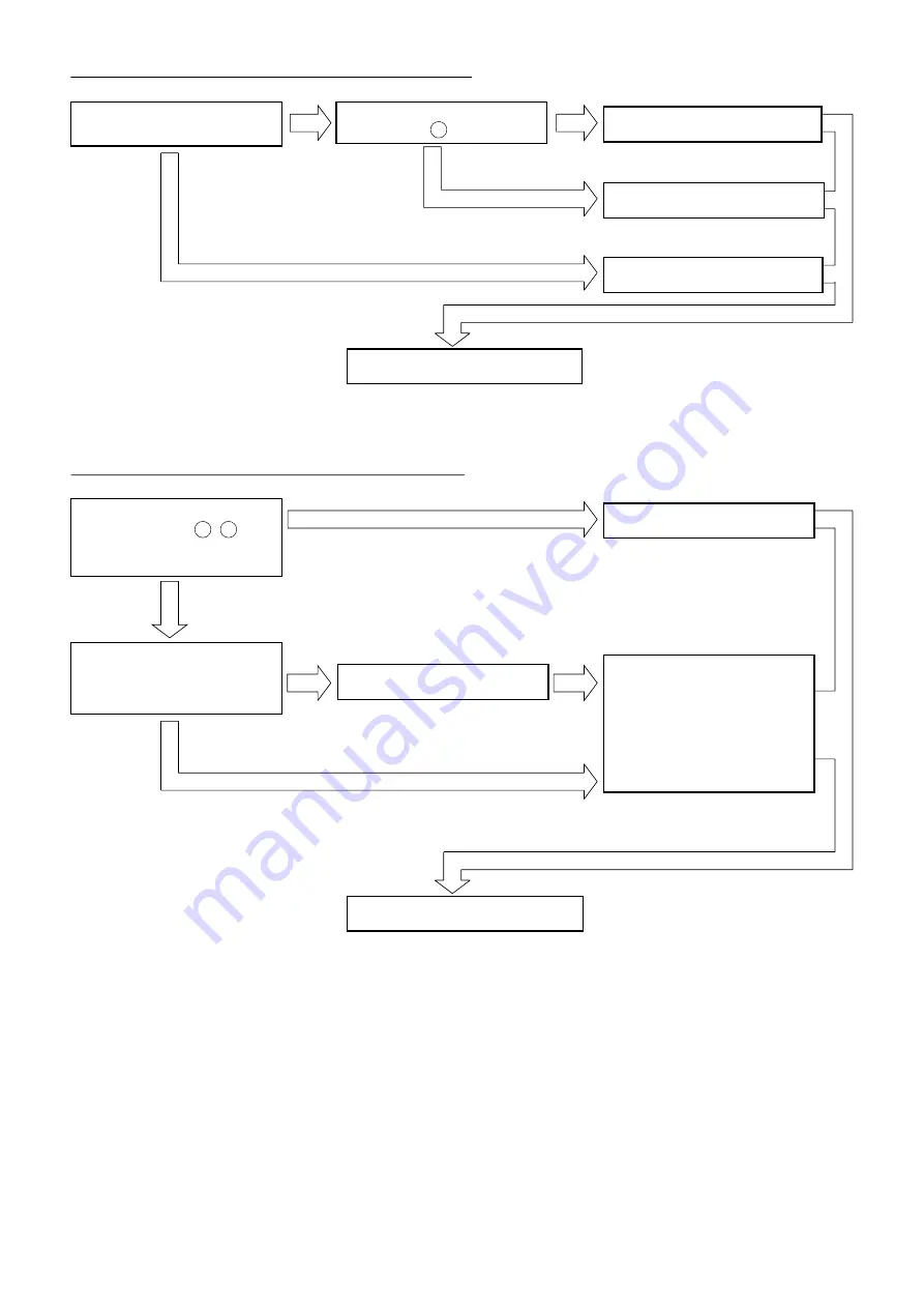 Hitachi RAC-10JH1 Service Manual Download Page 86