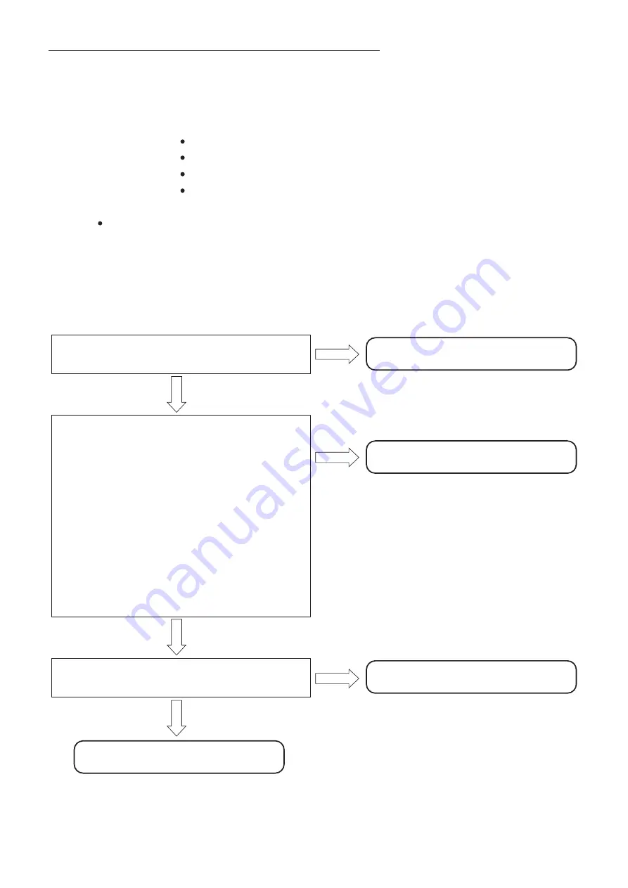 Hitachi RAC-10JH1 Service Manual Download Page 88