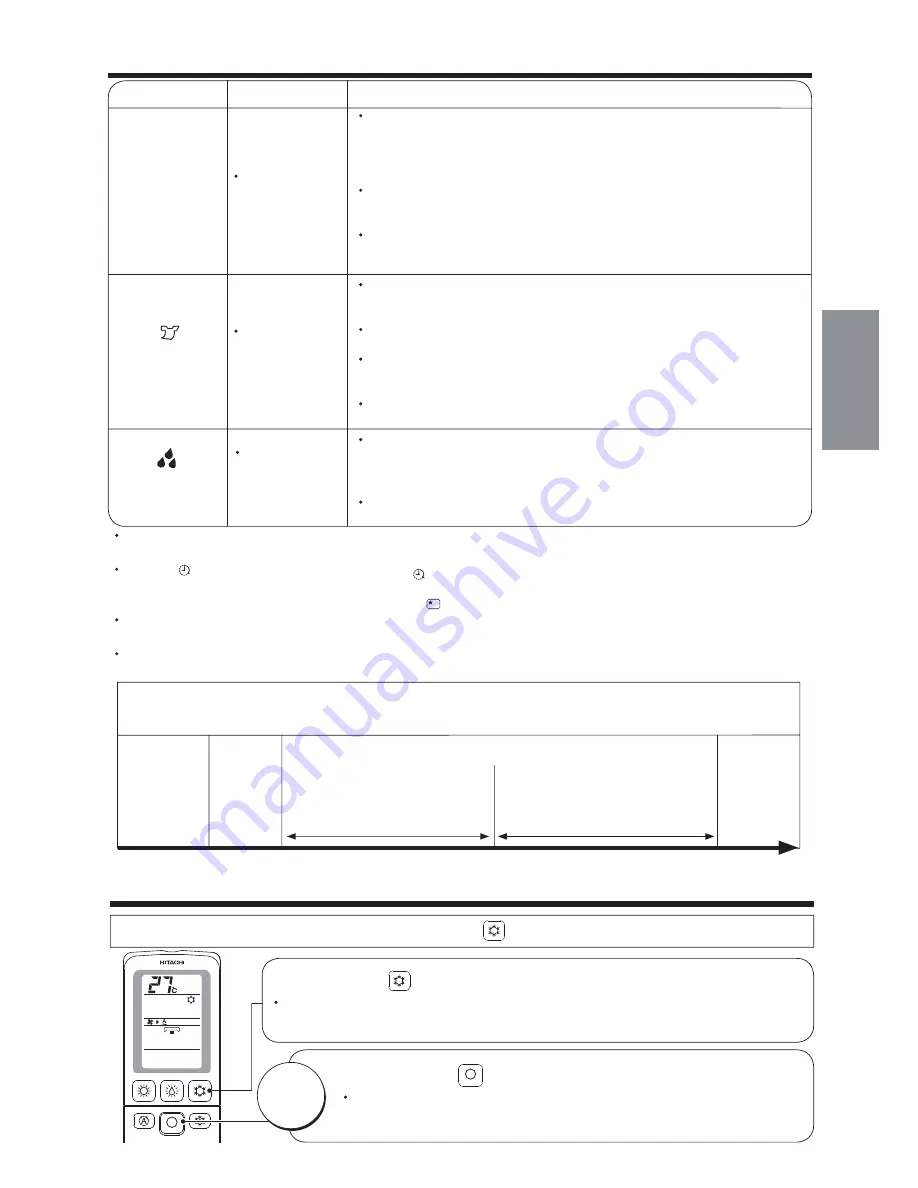 Hitachi RAC-10SH2 Скачать руководство пользователя страница 63