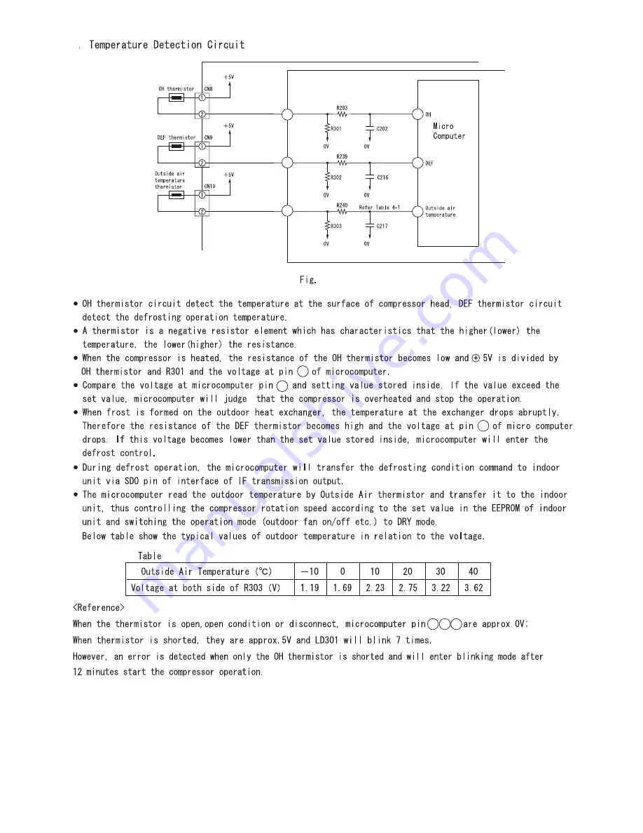 Hitachi RAC-10WECI Service Manual Download Page 66