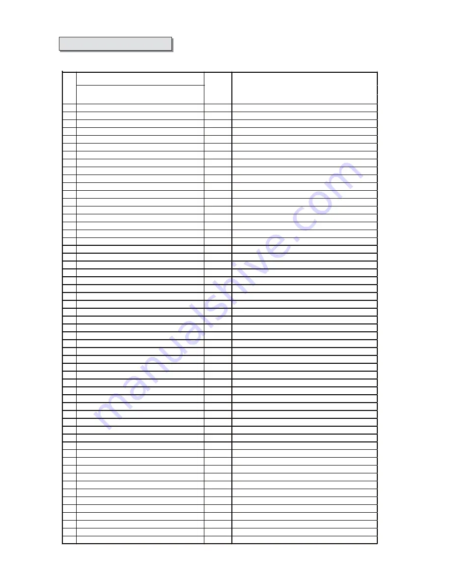 Hitachi RAC-10WECI Service Manual Download Page 112