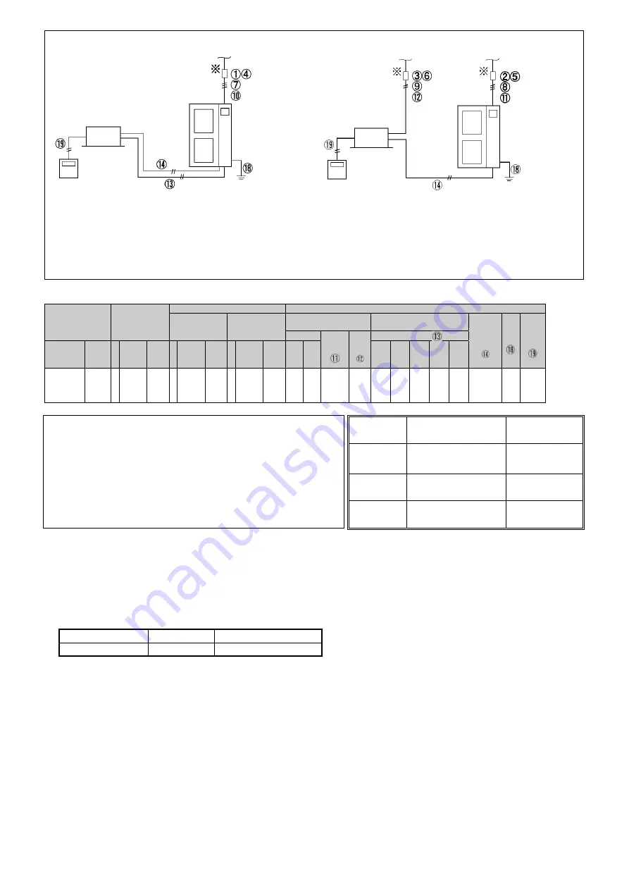 Hitachi RAC-112SQB Installation Manual Download Page 14