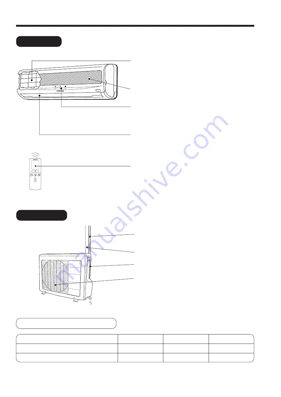 Hitachi RAC-13C8 Скачать руководство пользователя страница 4