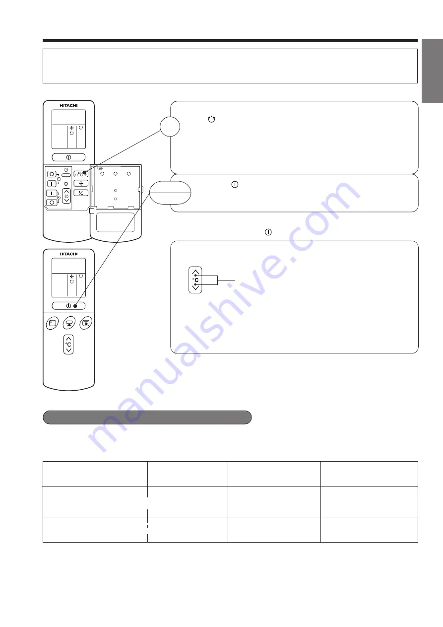 Hitachi RAC-13C8 Скачать руководство пользователя страница 7