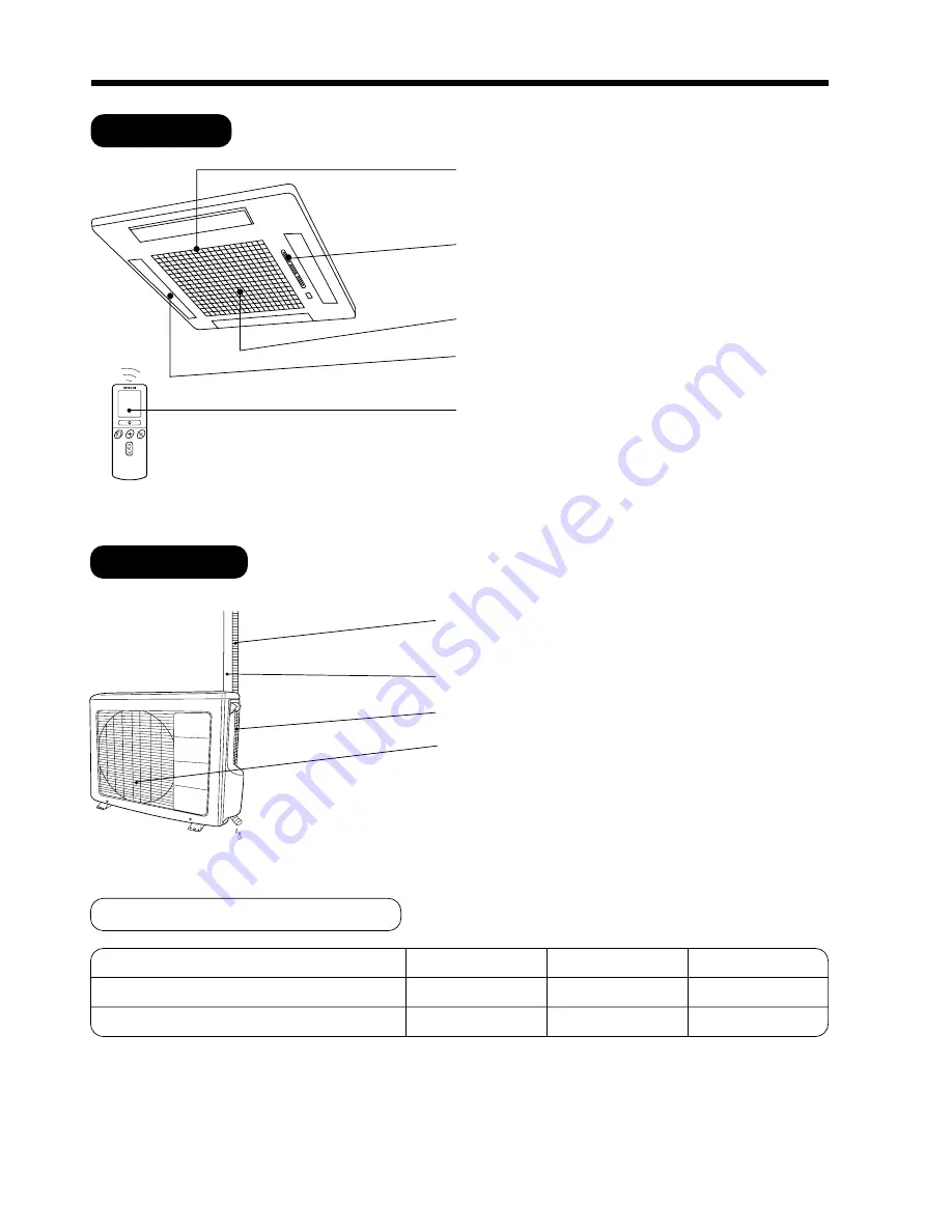 Hitachi RAC-18C Instruction Manual Download Page 4