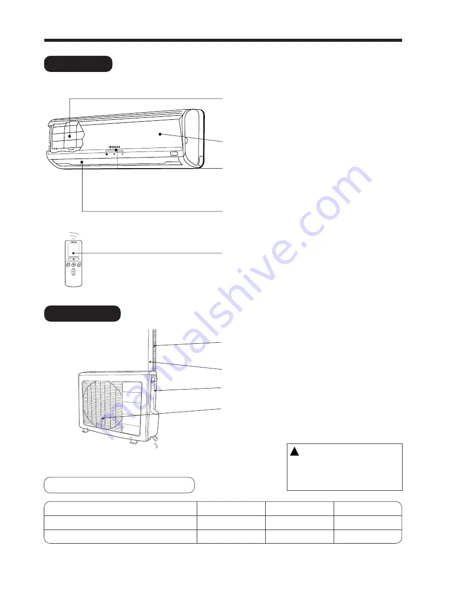 Hitachi RAC-18CH5 Скачать руководство пользователя страница 4