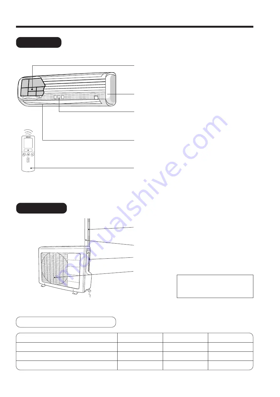 Hitachi RAC-18CP5 Instruction Manual Download Page 4