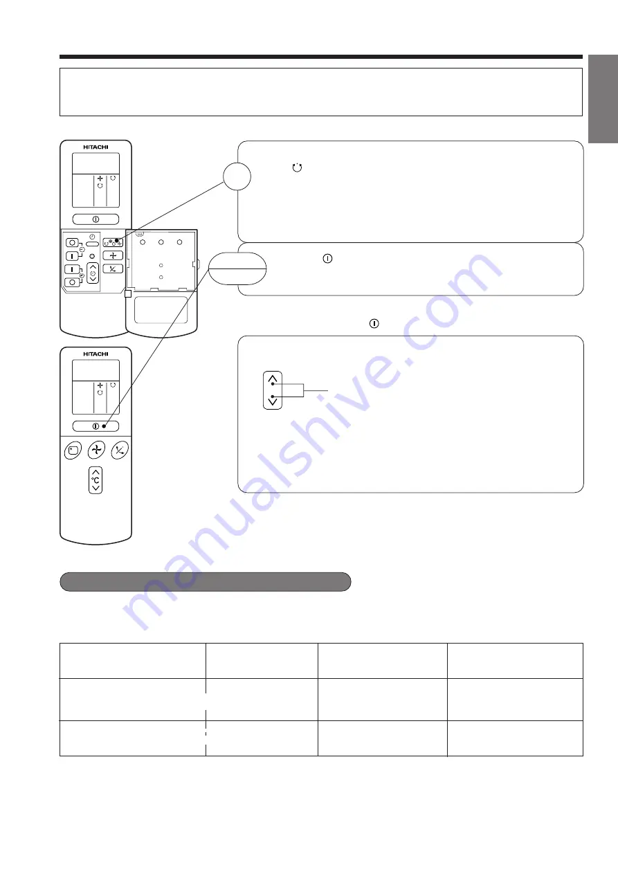 Hitachi RAC-18CP5 Скачать руководство пользователя страница 7