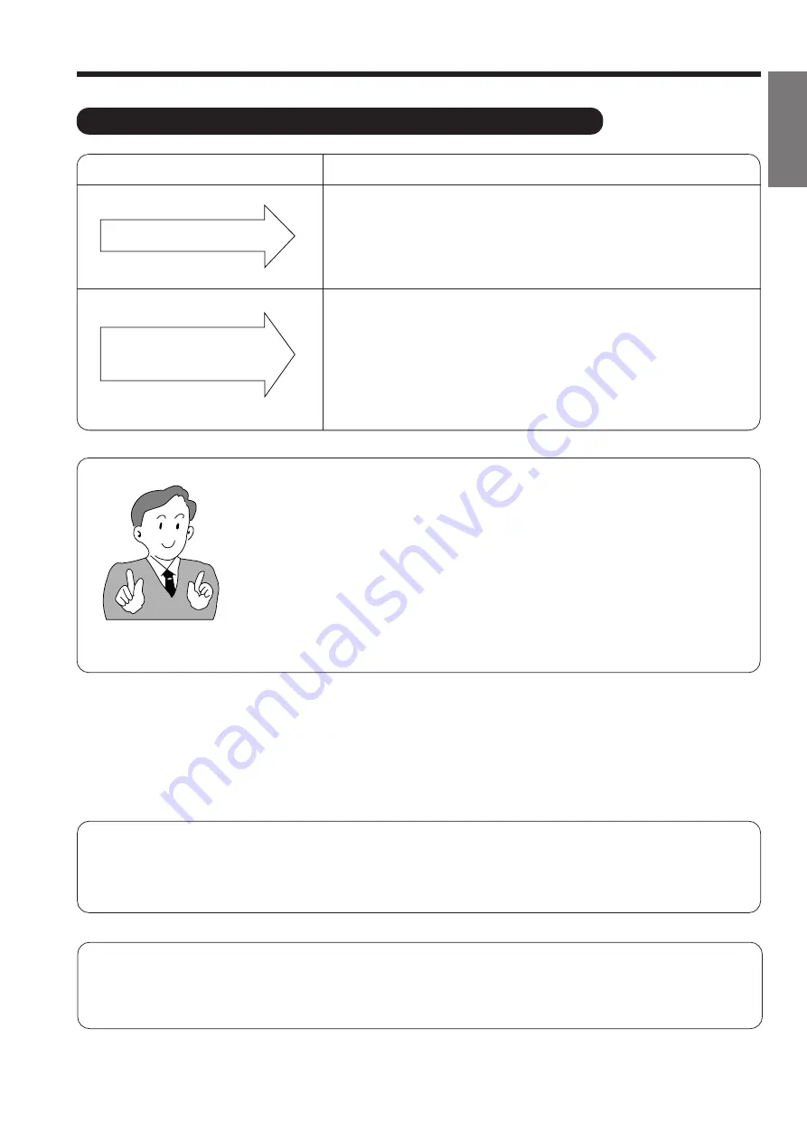 Hitachi RAC-18CP5 Instruction Manual Download Page 23