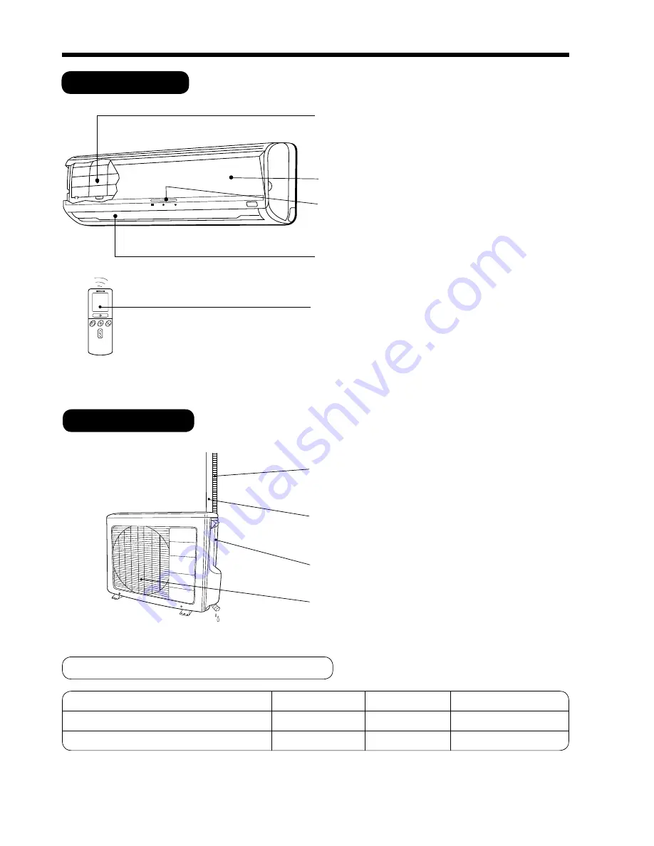 Hitachi RAC-18GH5 Скачать руководство пользователя страница 134