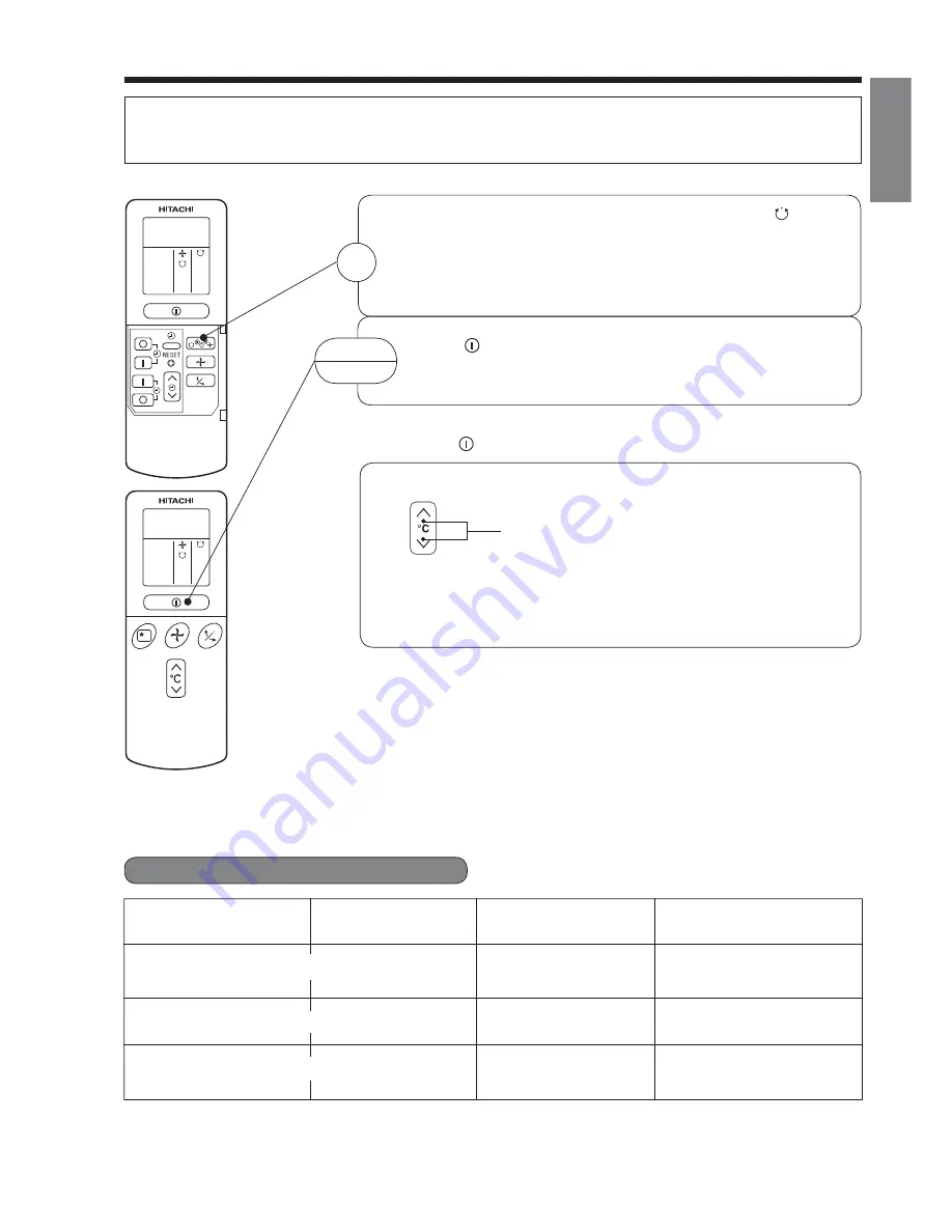 Hitachi RAC-18LH1 User Manual Download Page 7