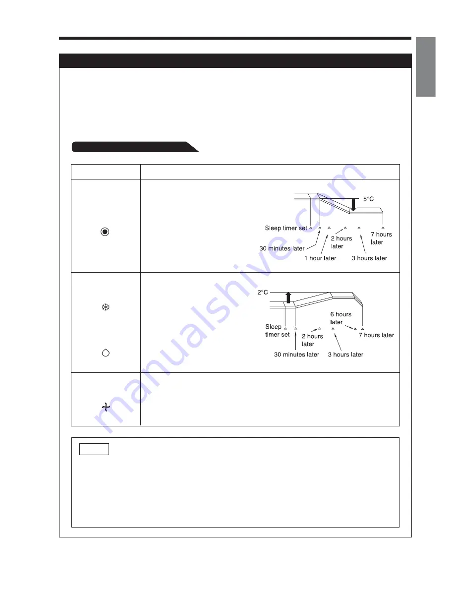 Hitachi RAC-18LH1 User Manual Download Page 13