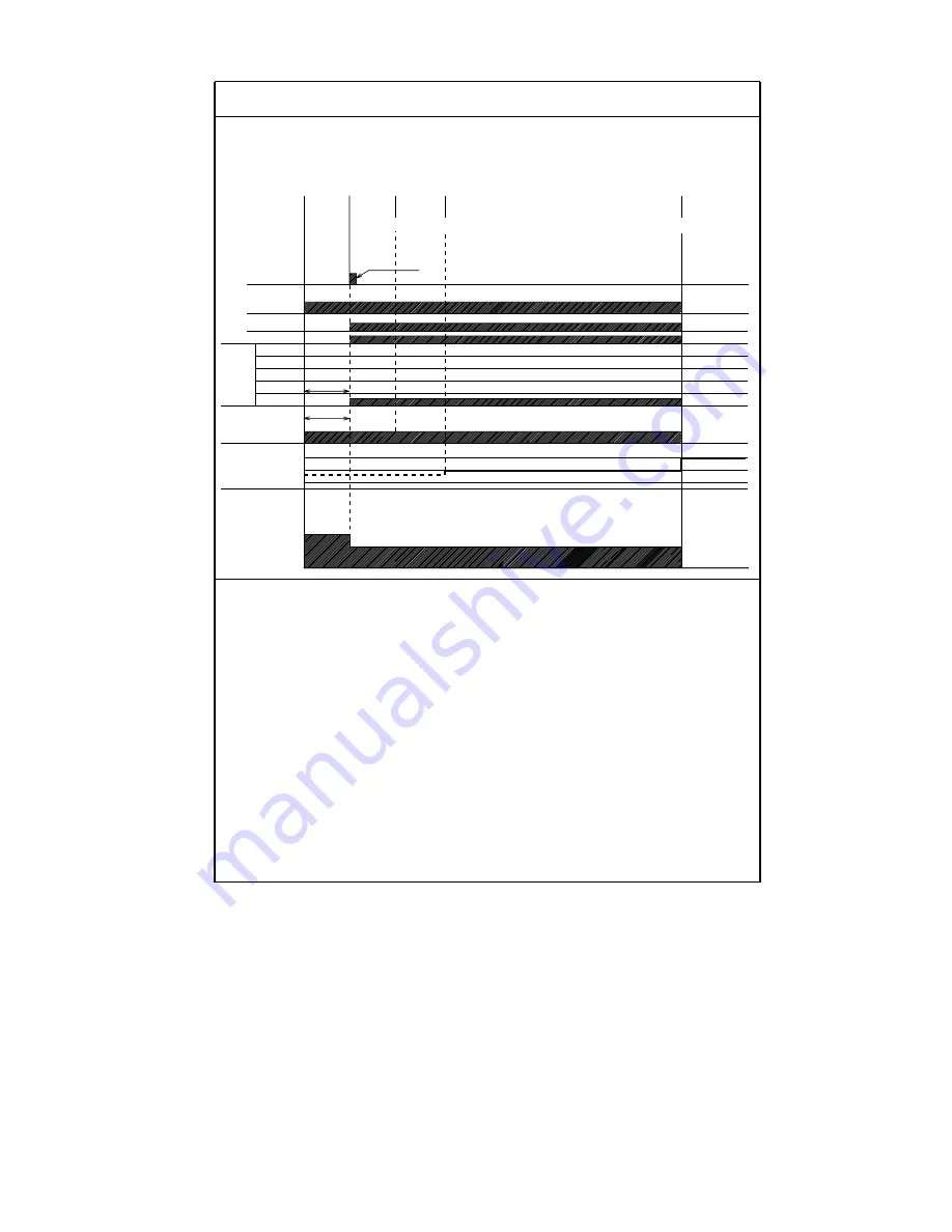 Hitachi RAC-18SX8 Service Manual Download Page 95