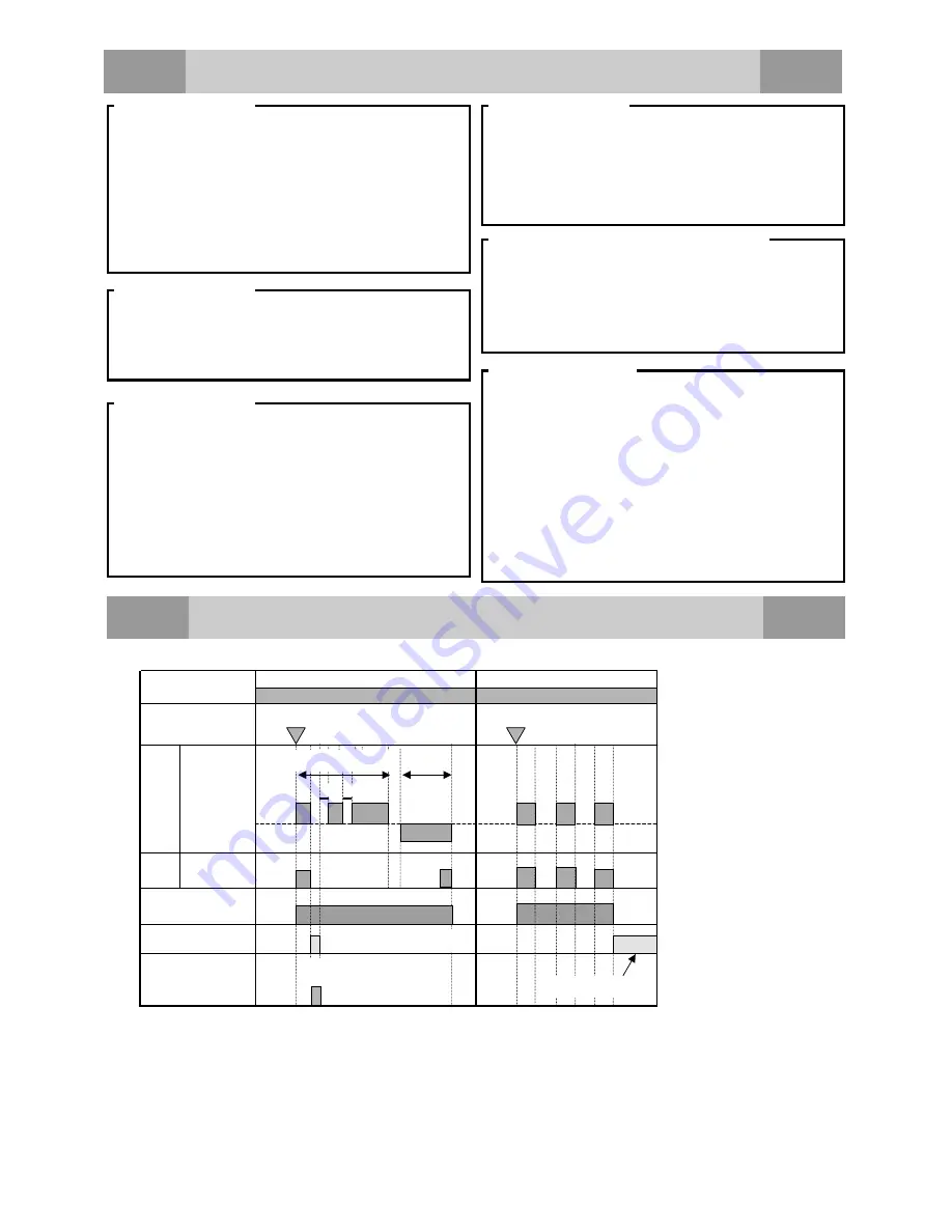 Hitachi RAC-18SX8 Service Manual Download Page 111