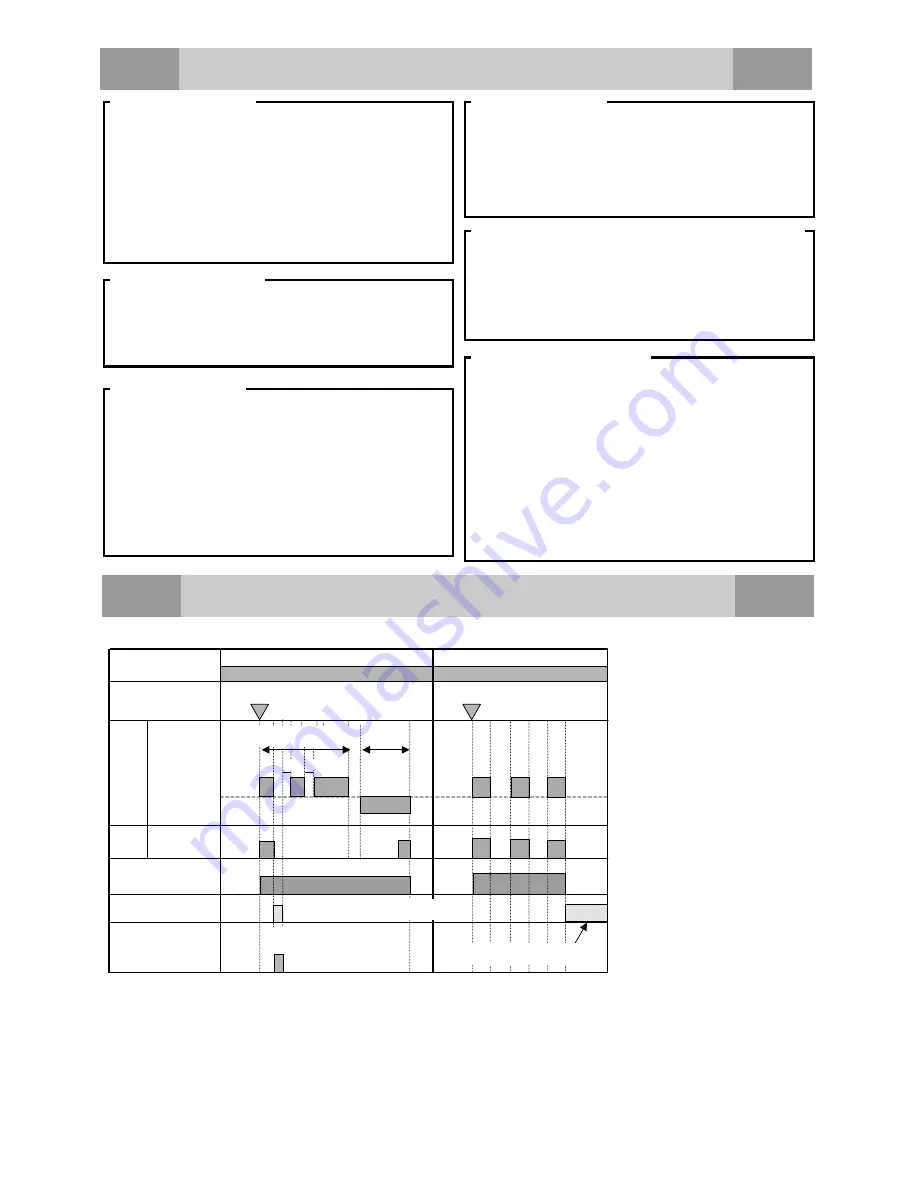 Hitachi RAC-18SX8 Service Manual Download Page 112