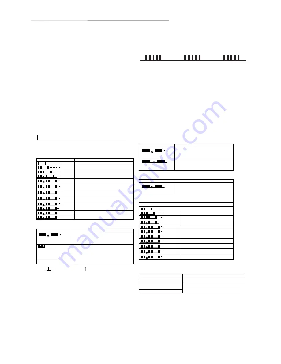 Hitachi RAC-18SX8 Service Manual Download Page 190