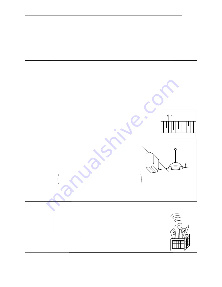 Hitachi RAC-18SX8 Service Manual Download Page 204