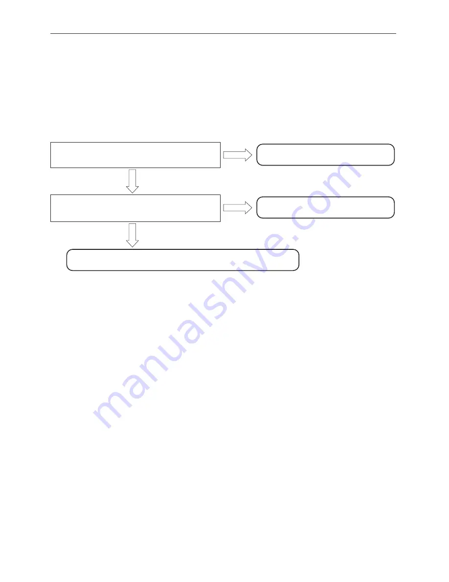 Hitachi RAC-18SX8 Service Manual Download Page 214