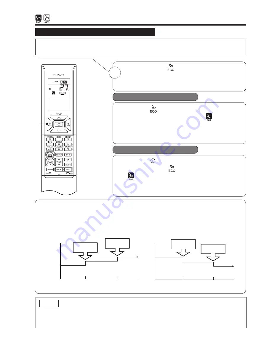 Hitachi RAC-18WPB Instruction Manual Download Page 275