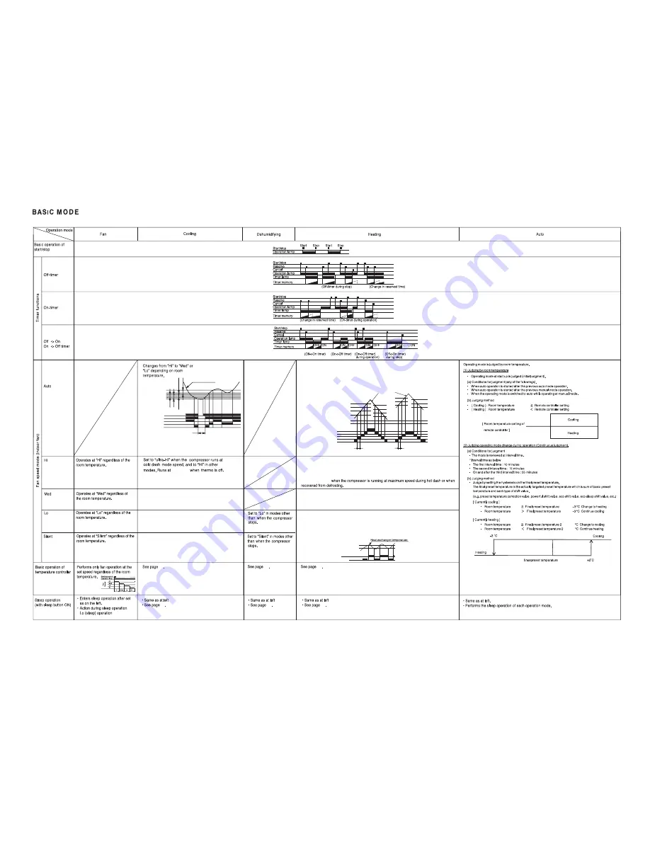 Hitachi RAC-18WPB Service Manual Download Page 56