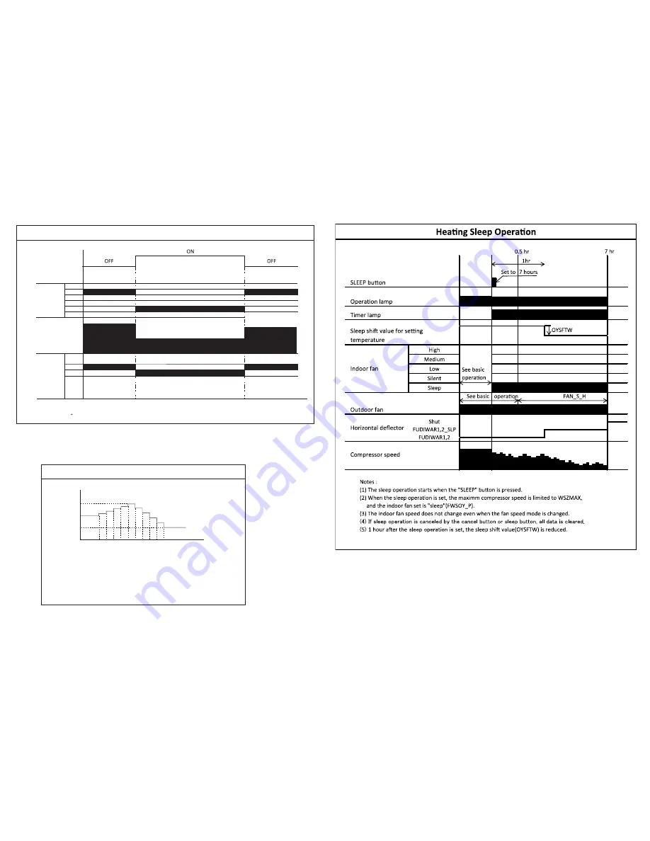 Hitachi RAC-18WPB Service Manual Download Page 63