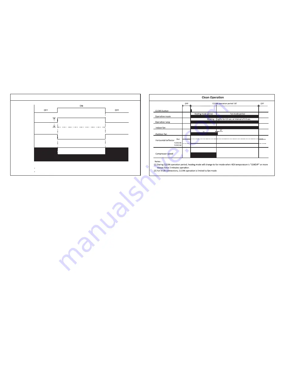 Hitachi RAC-18WPB Service Manual Download Page 65