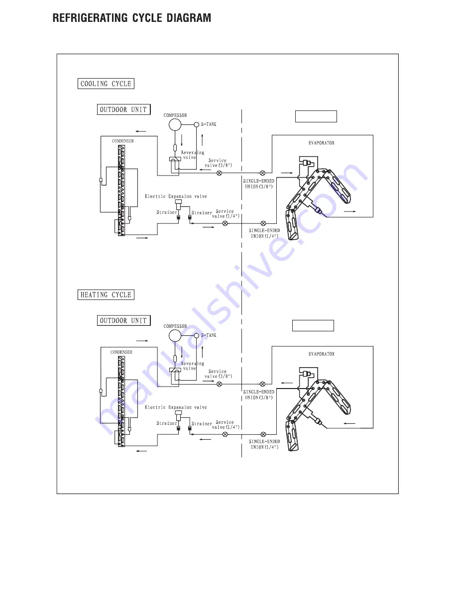 Hitachi RAC-18WPB Service Manual Download Page 67