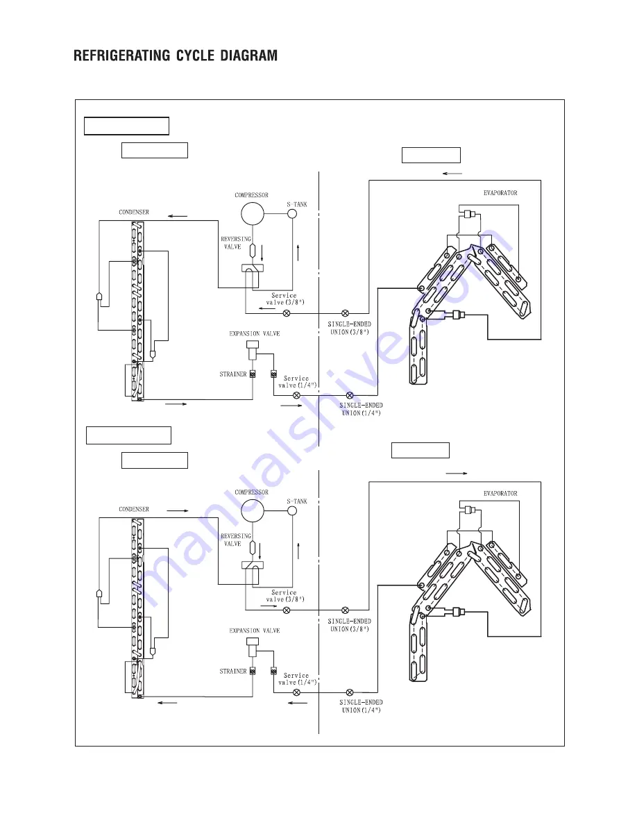 Hitachi RAC-18WPB Скачать руководство пользователя страница 68