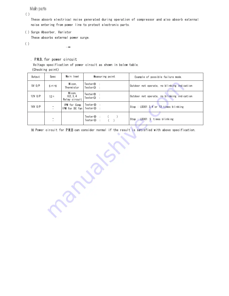 Hitachi RAC-18WPB Service Manual Download Page 92