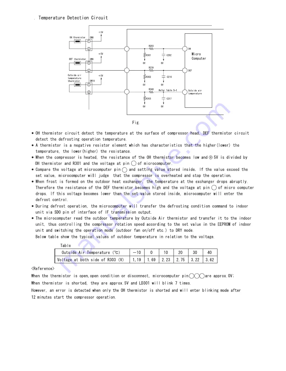 Hitachi RAC-18WPB Service Manual Download Page 94