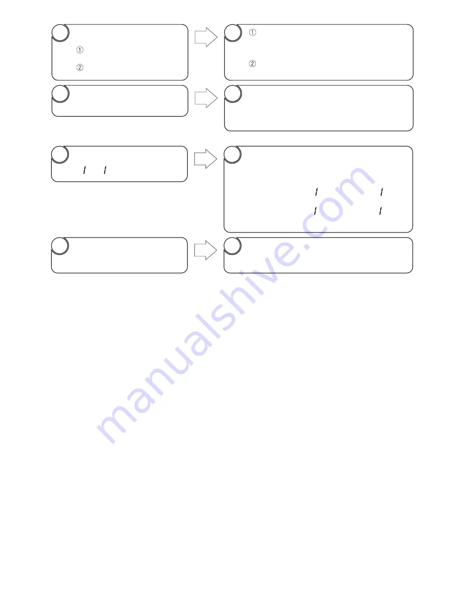 Hitachi RAC-18WPB Service Manual Download Page 101