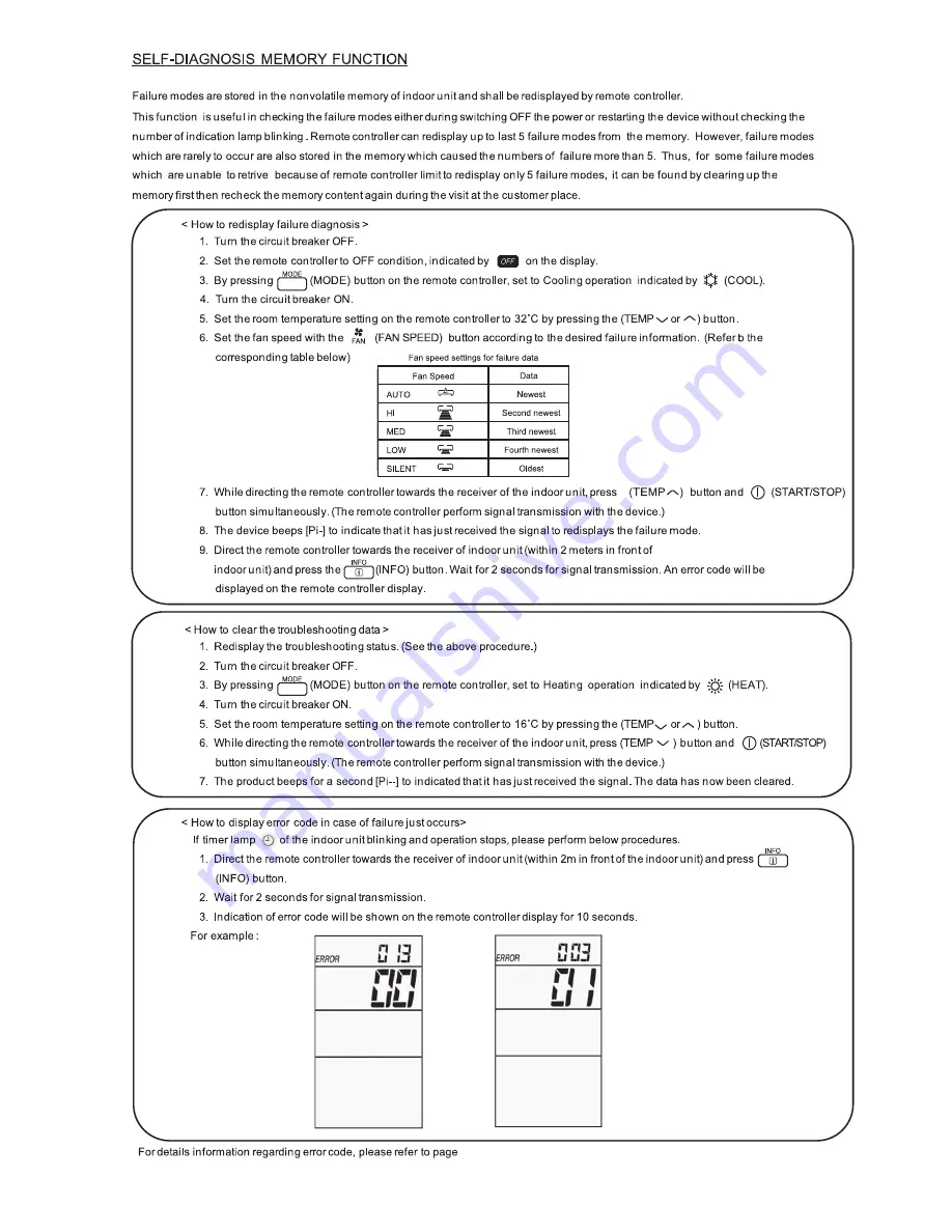 Hitachi RAC-18WPB Service Manual Download Page 108